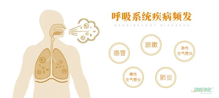潔匠凈化·的凈工業(yè)除臭劑_慎用空氣清新劑，別被香氣蒙蔽了雙眼！