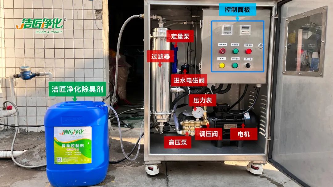 全面認(rèn)識(shí)高壓噴霧除臭設(shè)備，安裝、調(diào)試、應(yīng)用一站式除臭治理！.jpg