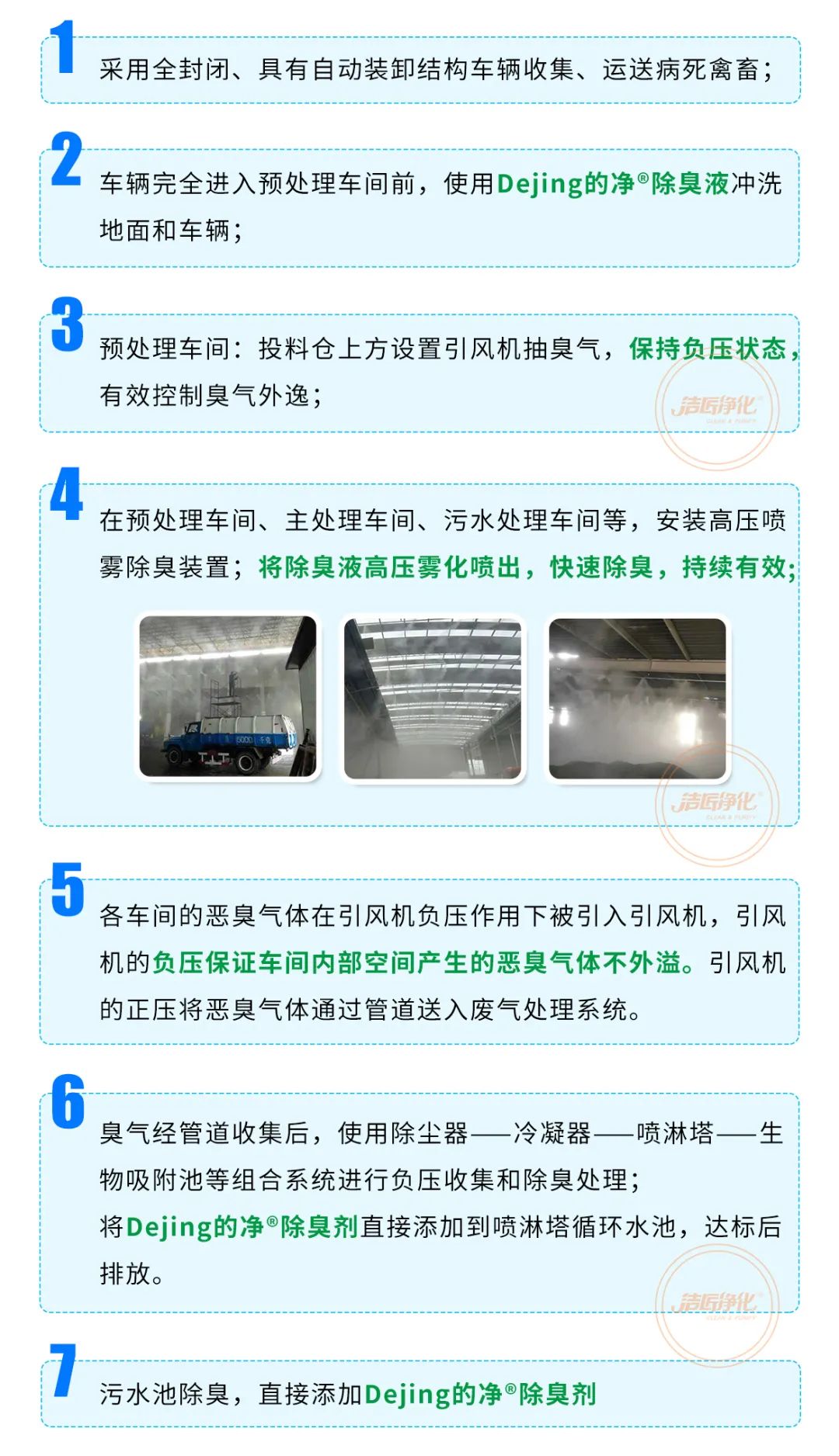 動(dòng)物無(wú)害化處理廠，惡臭異味危害大，<a href='/' style='color: blue;' target='_blank'>工業(yè)除臭劑</a>起作用！.jpg