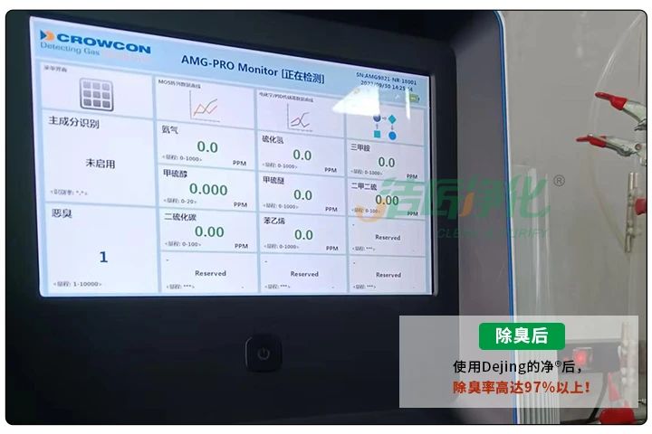 動(dòng)物下腳料煉油異味大！“高效除臭”只需1臺(tái)高壓噴霧設(shè)備？.jpg