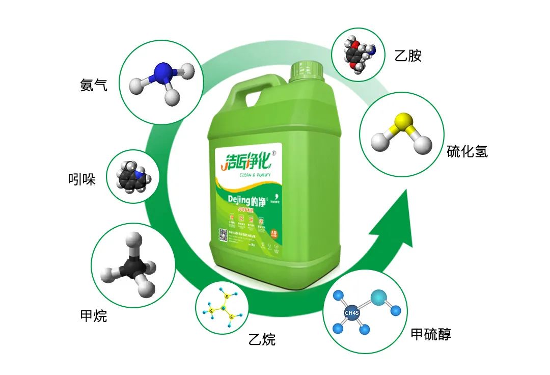豬糞發(fā)酵“變廢為寶”，Dejing的凈除臭劑切實解決除臭難題！.jpg