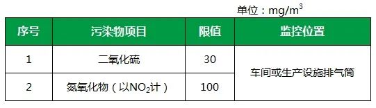 陶瓷廠廢氣惡臭讓人苦不堪言，Dejing的凈?除臭劑幫助企業(yè)達(dá)標(biāo)排放！.jpg