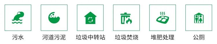 從工業(yè)廢氣，到市政、家居異味治理...潔匠凈化解決方案總覽！.jpg