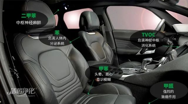 愛(ài)車(chē)除味、殺菌、消毒全搞定，常備潔匠凈化?異凈除味劑！