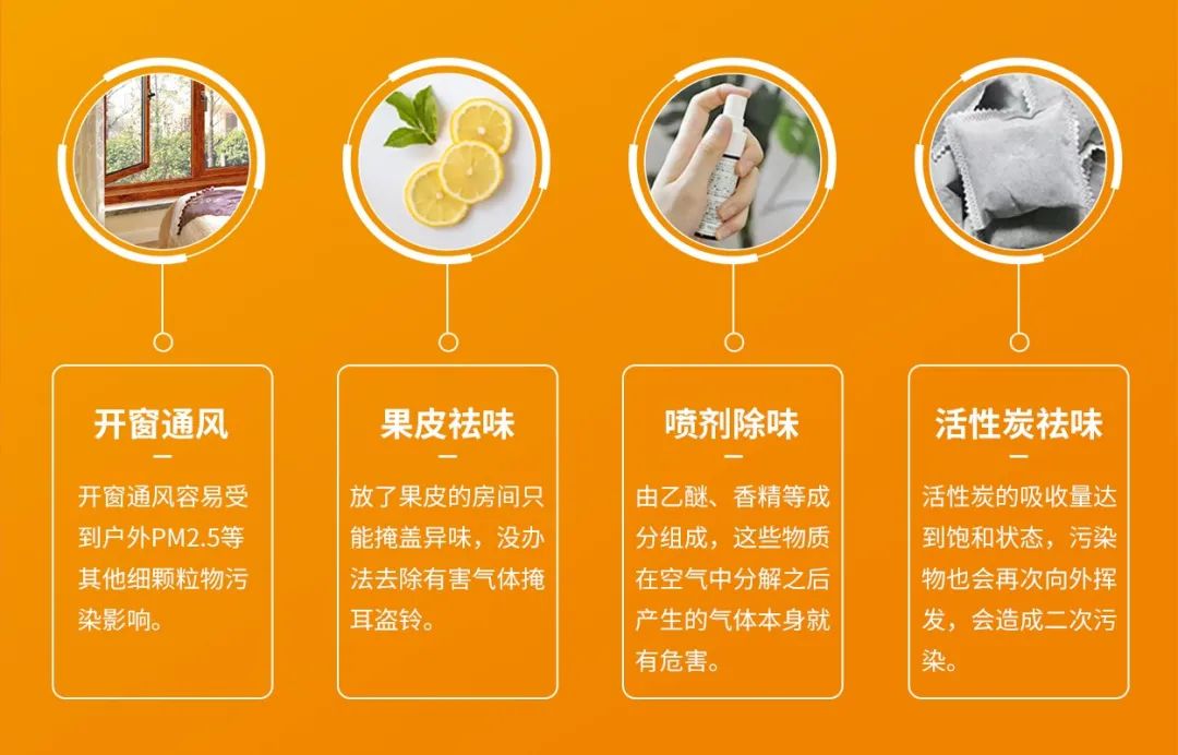 空調(diào)、寵物...細(xì)分應(yīng)用領(lǐng)域，異凈除味劑專注你的家居健康呼吸！.jpg