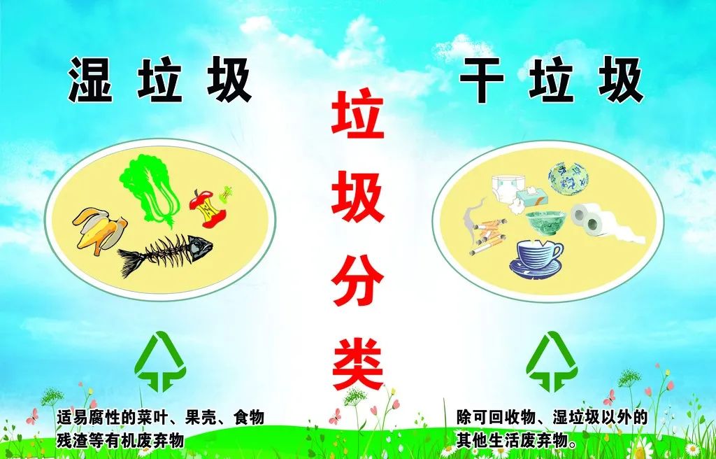 垃圾分類新時(shí)尚，垃圾焚燒和濕垃圾處理需求凸顯.jpg