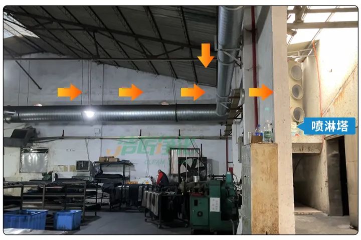 橡膠配件加工廠氣味難聞，傷害人體；廢氣除臭用Dejing的凈?！.jpg