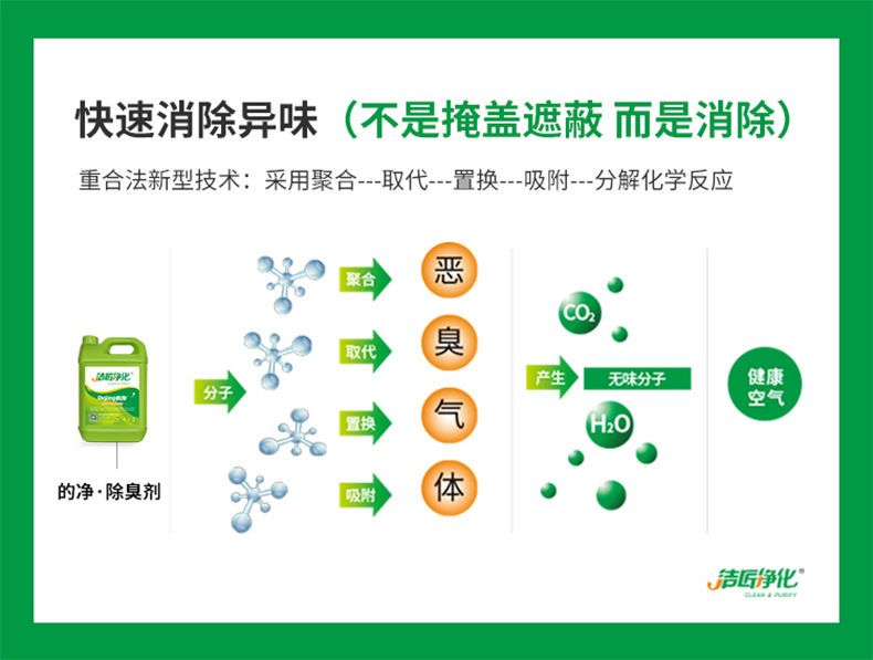 電子廠專(zhuān)用除臭劑_03.jpg