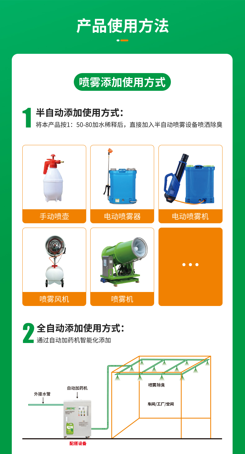 電子廠專(zhuān)用除臭劑_05.jpg